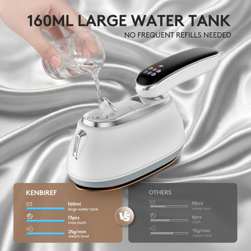 Kenbiref Travel Steamer for Clothes – 2026 Upgrade #1! 1300W Power 【160mL Tank & 10s Heat-Up】, 110-240V, 180° Rotating Handle, 6 Modes Ultra-Slim LCD Display – Perfect for Home & World Travel.
