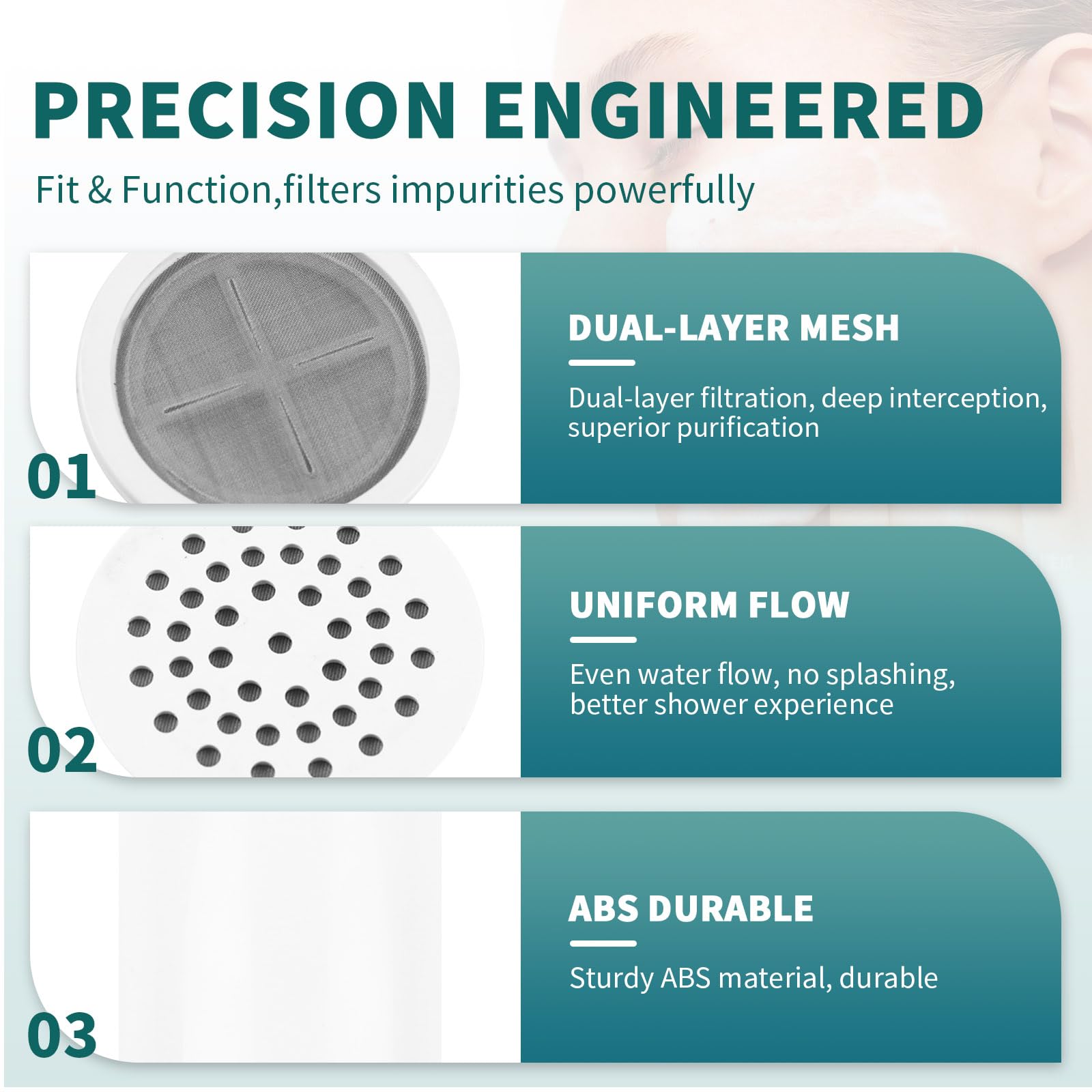 Replacement Filter Cartridge Compatible with MyHalos Fixed Shower Filter, 3-Month Lifespan,Hard Water & Chlorine Filter, High Pressure（3 Packs）