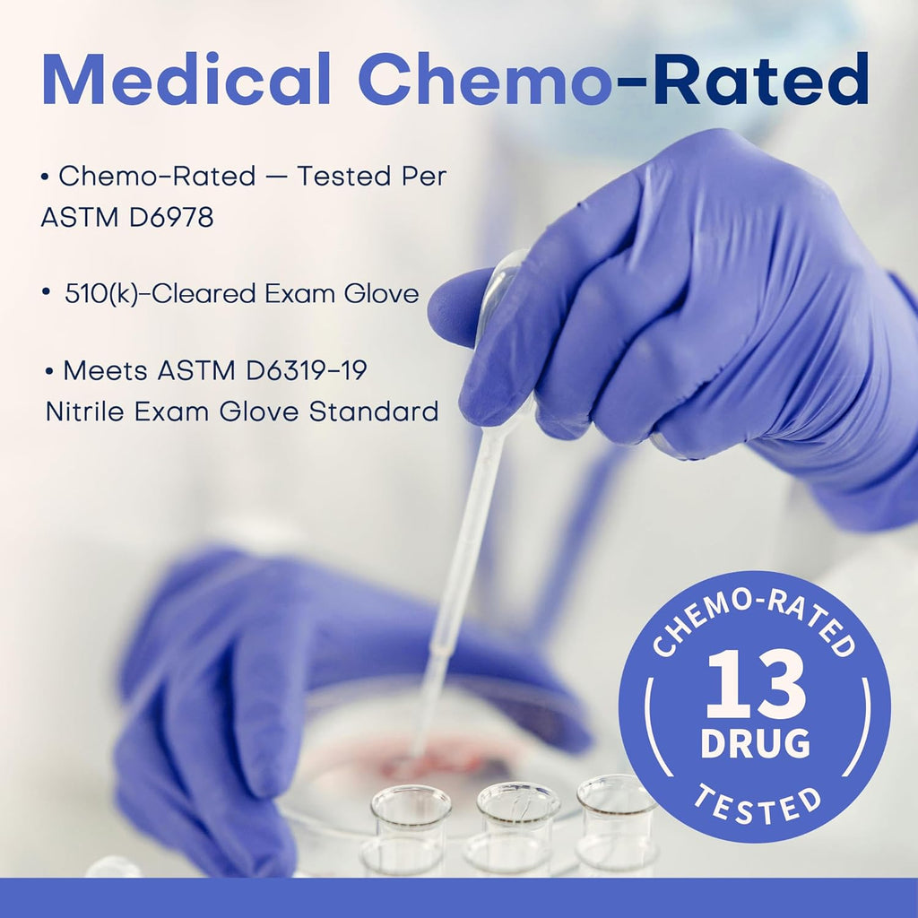 Supmedic Medical Soft Max™ Nitrile Exam Gloves - Powder-Free, Latex-Free, Food Safe | Blue Iris, 100 Ct