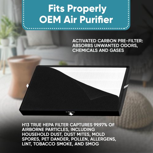 FLT5900 Replacement Filter - J - Compatible with AC5900WCA and AC5900WDLX Air Purifiers - 2 x H13 Grade Filter & 4 x Carbon Pre-Filters - Part # FLT5900