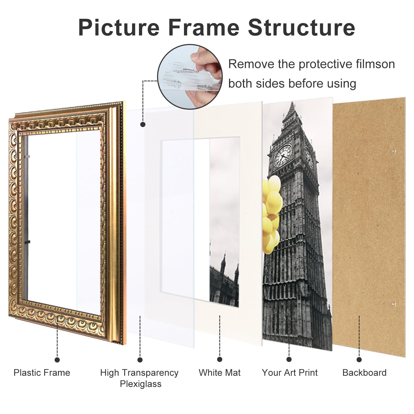 BSRHOME 11x14 Vintage Picture Frames,Antique Picture Frame with White Mat for 8x10 Picture,Gold Frame for Wall Decor,1 Pack Ornate Picture Frame,Gold