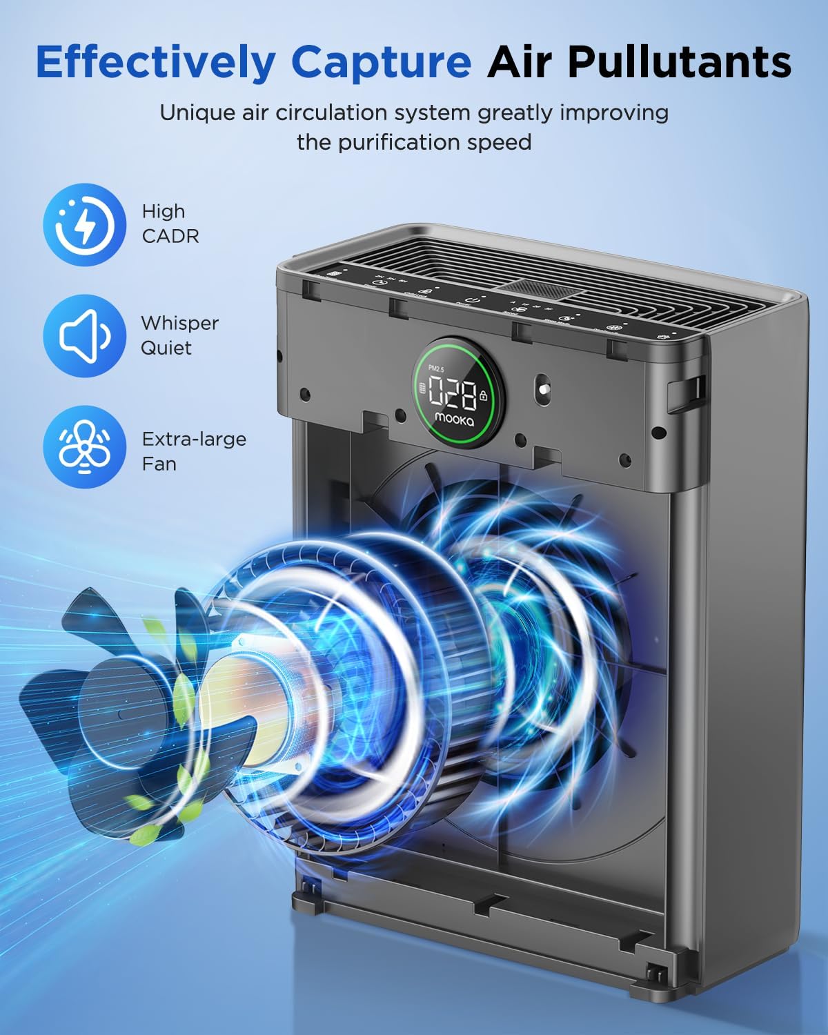 MOOKA Air Purifier - Large Room Coverage Up to 2200 Sq. Ft. | Washable Filter & PM 2.5 Sensor
