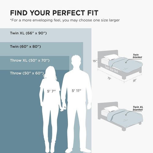 Bedsure GentleSoft Blue Fleece Blanket - Cozy Soft Throw for Couch, Light Blue, 60x80 Inches