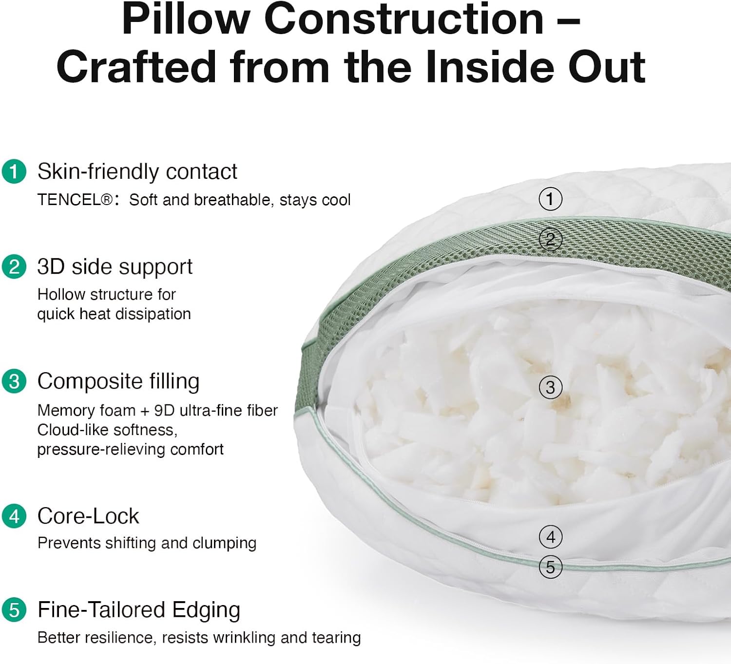 Novilla Tencel Side Sleeper Pillow - Adjustable Shredded Memory Foam for Neck & Shoulder Pain | Queen Size, Silk-Like Soft Cover