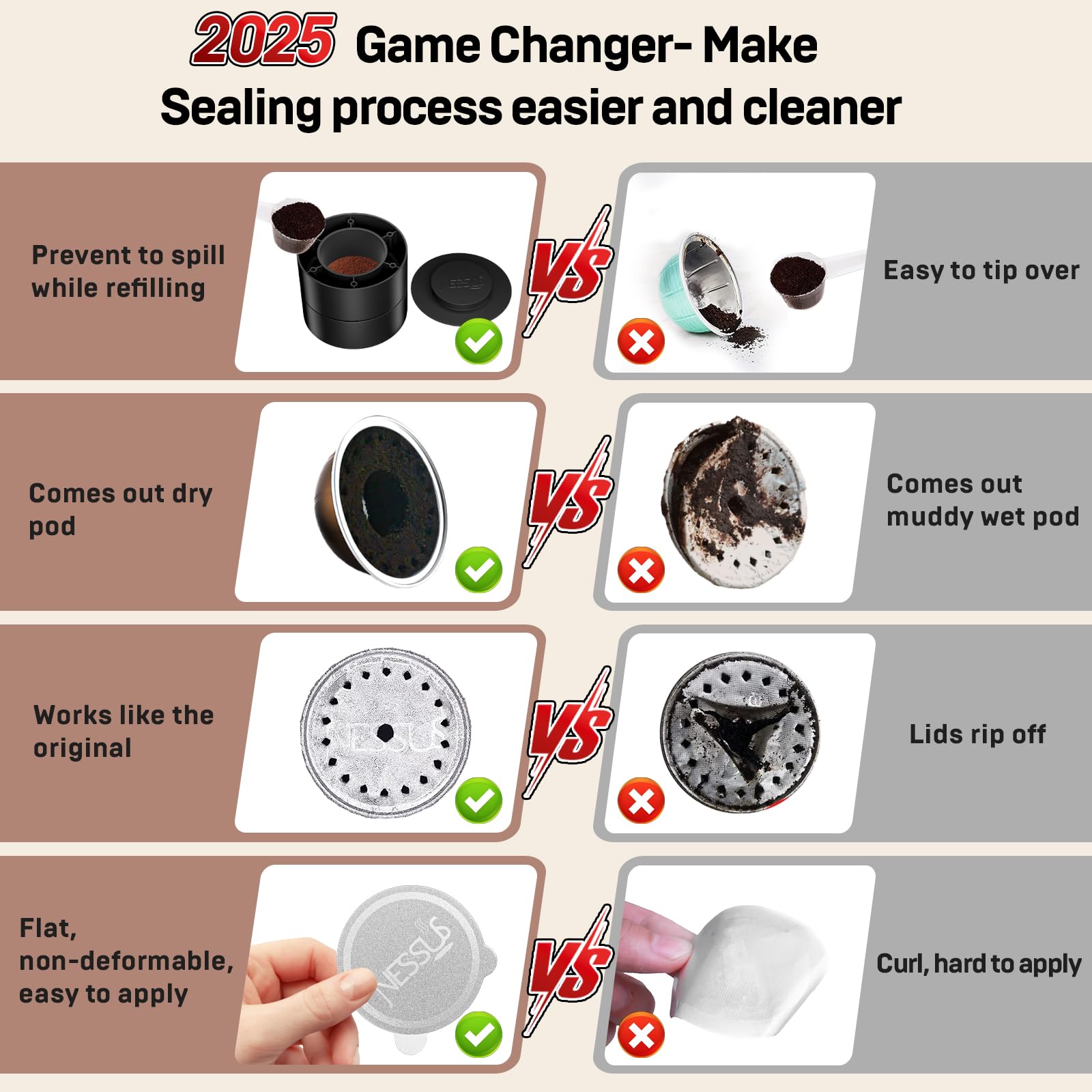 Reusable Pods Kit for Nespresso Vertuo, Refillable Vertuo Coffee Pods Espresso Accessories with 100 pcs Foil Seals Lids, Holder and Brush for Nespresso Vertuo Plus Next Capsule Machine