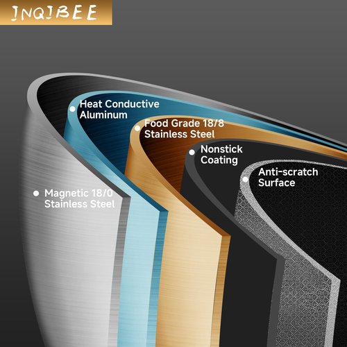 Inqibee 14-Inch Hybrid Tri-Ply Stainless Steel Paella Pan with Lid,Ceramic Non Stick Large Skillet,Induction Cooking Pan,Anti-Scratch,Dishwasher and Oven Safe