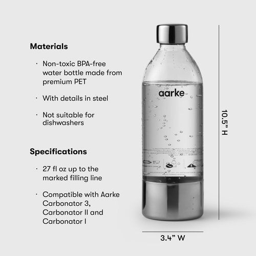 Aarke Extra PET Stainless Steel Reusable Bottle for Carbonator l, ll, and 3, BPA-Free and Non-Toxic, 1L/34 fl oz (2-Pack)