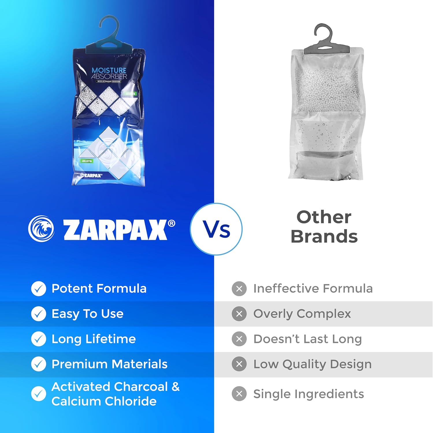 ZARPAX Activated Charcoal Moisture Absorber - 10.6 oz | Portable Dehumidifier Bags for Bathroom, Closet & Kitchen | Eliminates Humidity & Odors | Set of 10