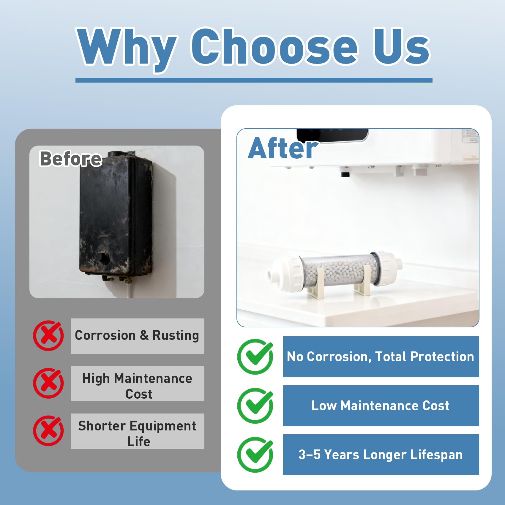 Condensate Neutralizer Kit, Compatible with Rinnai High-Efficiency Boilers & Tankless Heaters, Acidic Condensate Neutralizer with Transparent Inspection Window, Prevents Pipe Corrosion