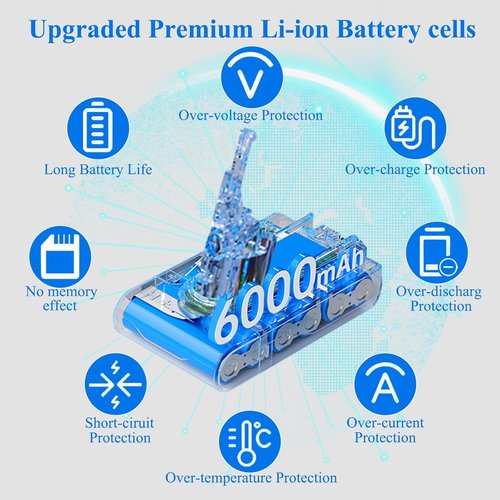 Dyson V8 Battery Replacement - Upgraded 21.6V Compatible with V8 Animal, Absolute, Motorhead & Fluffy