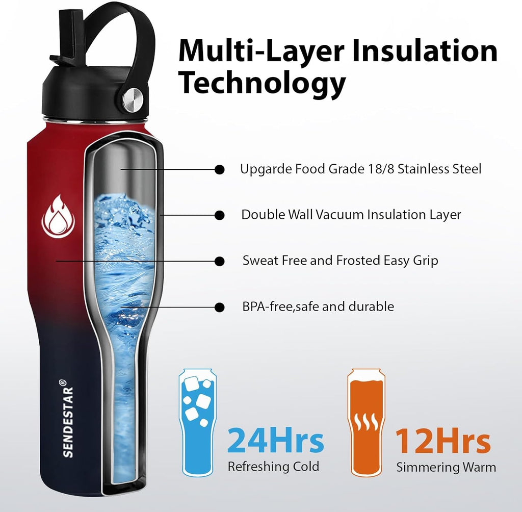 SENDESTAR 32oz Stainless Steel Water Bottle - Vacuum Insulated & Wide Mouth - Fits Car Cup Holders