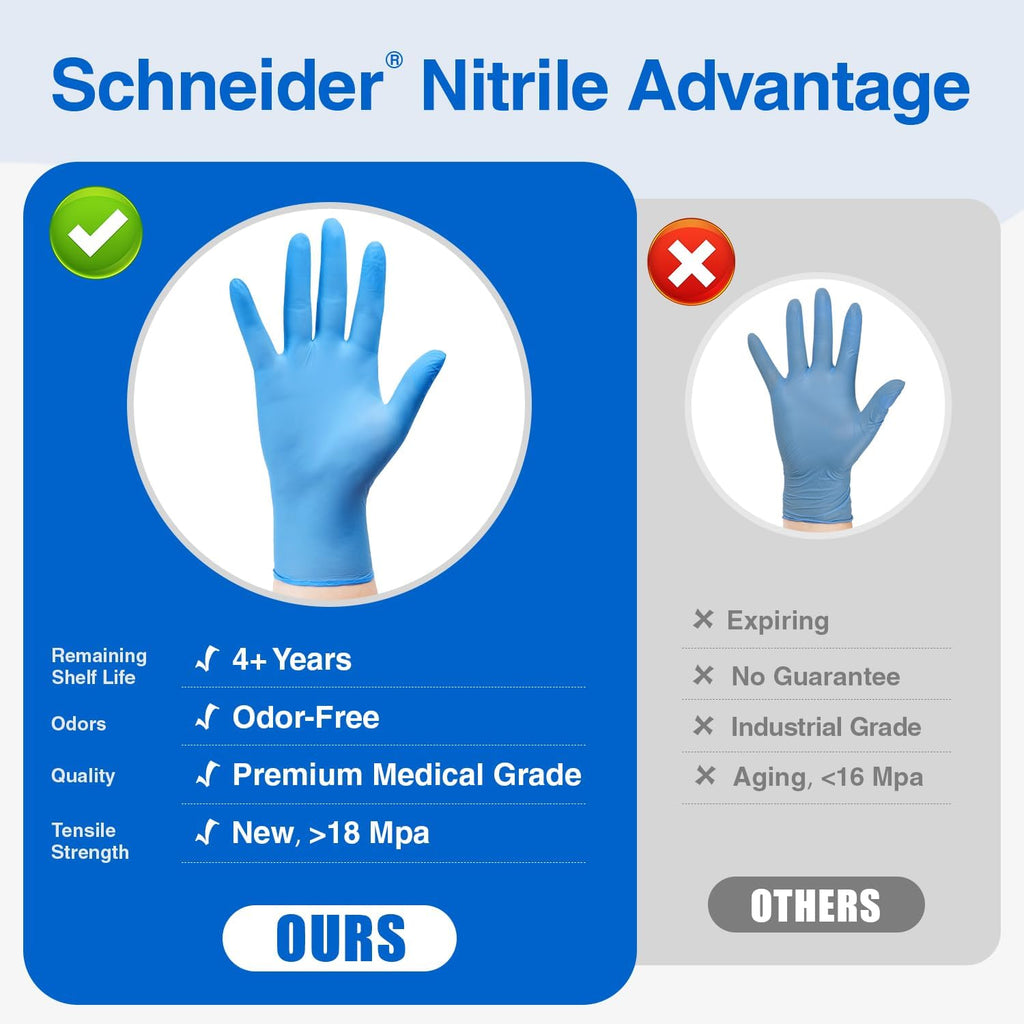 Schneider Nitrile Exam Gloves - Medical Grade Blue Disposable Latex-Free Rubber Gloves | Ideal for Food Prep & Cleaning
