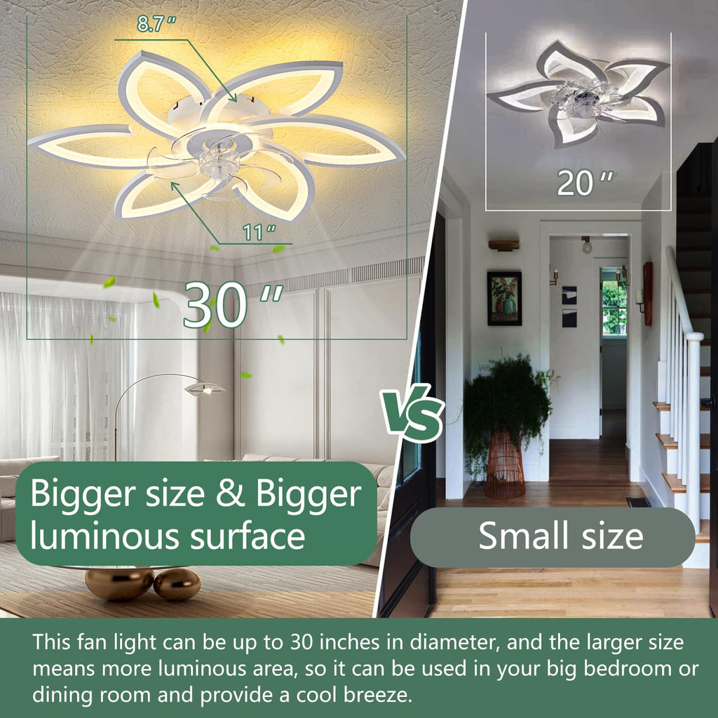 Yfrest Modern Semi Flush Mount Ceiling Fan with Lights - 30" White, 3 Light Color, 6 Speeds, Flower Design, Low Profile for Kitchen, Bedroom