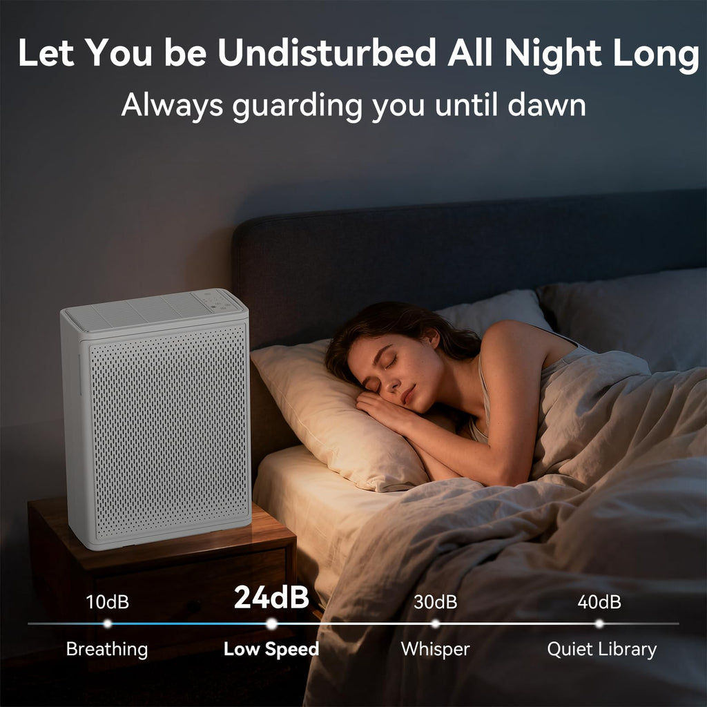 YARIKI Air Purifiers for Home Large Room Up to 2000 Ft²,H13 HEPA Air Purifiers for Pet Hair Smoke Odor,24dB Ultra-Quiet Operation Suitable for Bedrooms,Living Rooms,Offices