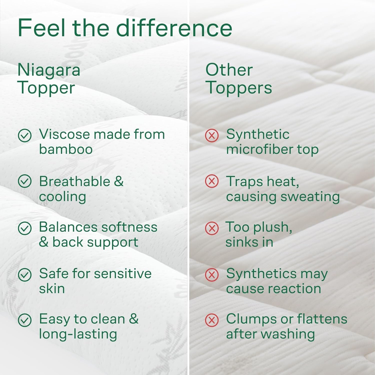 Niagara Sleep Solution Mattress Topper - Ultra Soft Queen Size Bamboo Pillow Top for Back Pain Relief | Naturally Cooling, White