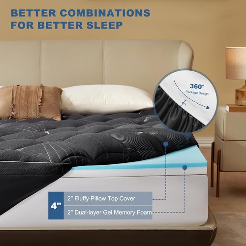 Bedlore Queen Mattress Topper - 4-Inch Dual Layer Gel Memory Foam & Cooling Pillow Top for Back Pain Relief | Breathable Gray