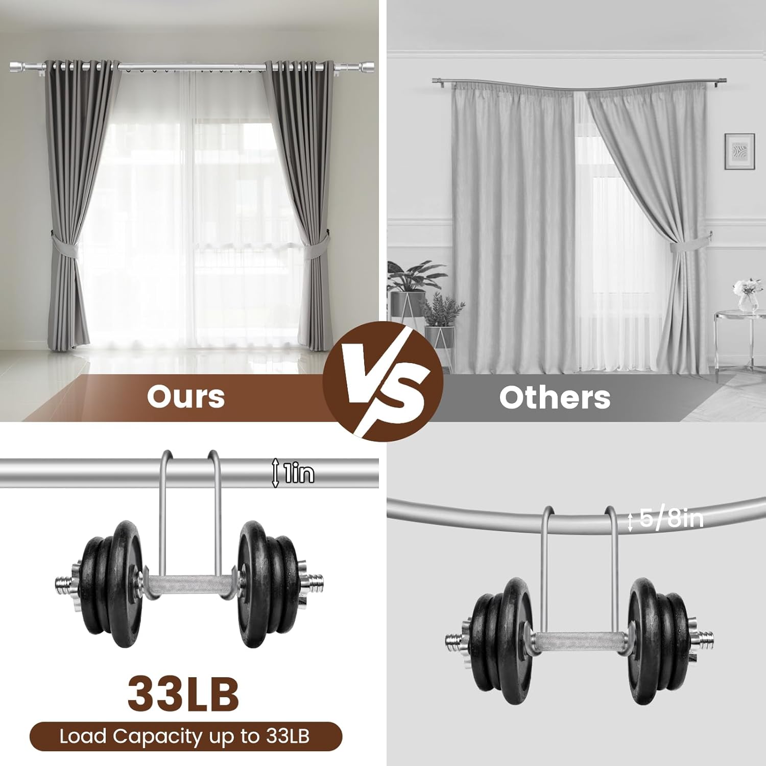 Silver Curtain Rod by [Brand Name] - Heavy Duty Adjustable Telescopic Design | Fits 30-54 Inch Windows