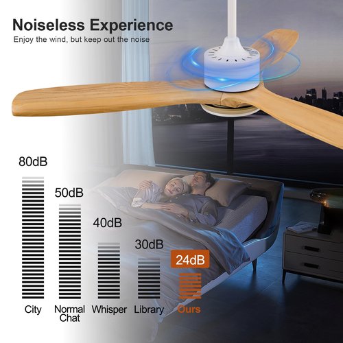 KBZZ 52 Inch Ceiling Fans with Lights and Remote, Solid Wood Blades, Dimmable, Reversible DC Motor, Memory Function, Modern Indoor Outdoor Ceiling Fan with Light for Patio Bedroom