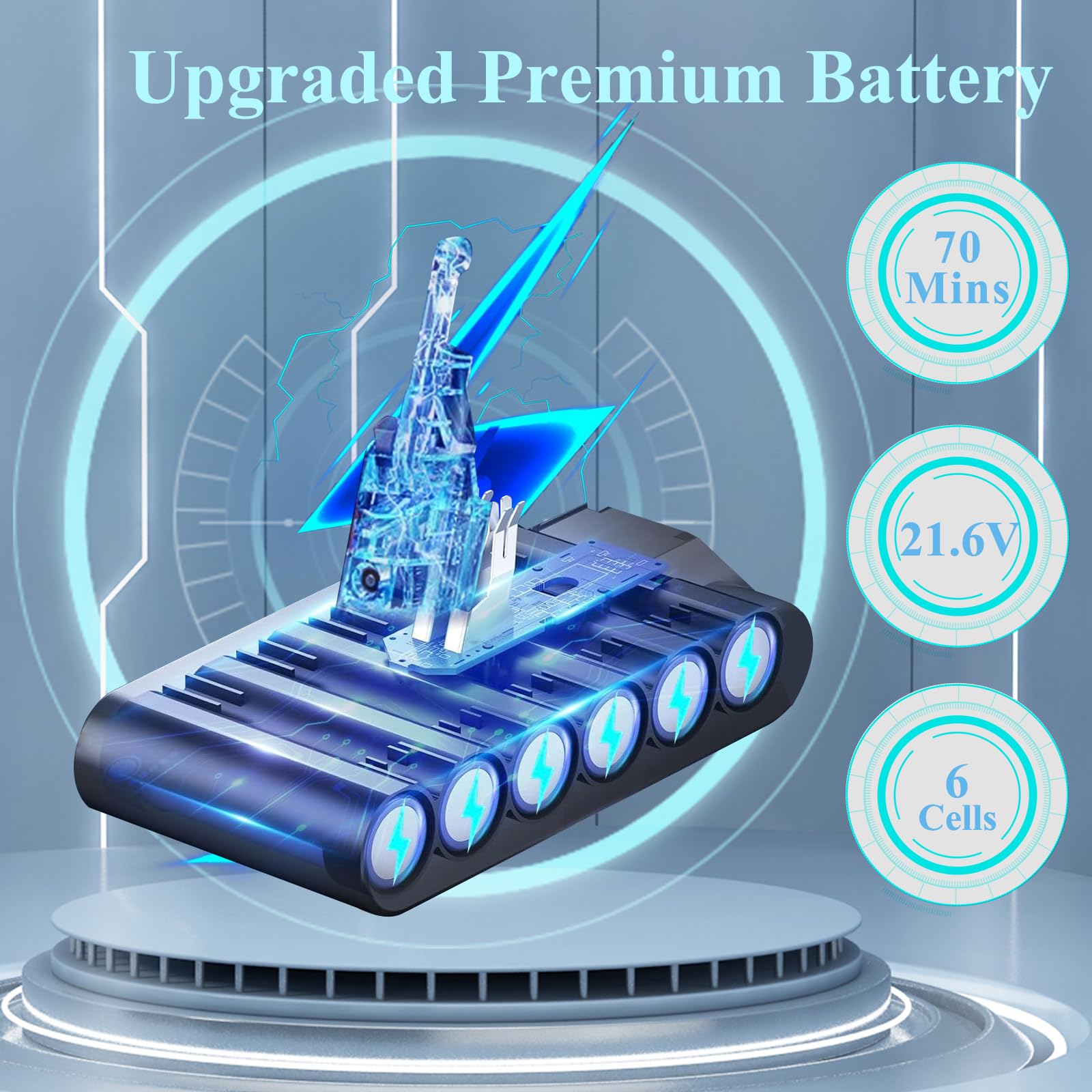 BOTKK 70 Min Upgraded V8 Battery Replacement, Compatible with Dyson SV10 V8 Animal Absolute Motorhead Fluffy Vacuum Cleaners