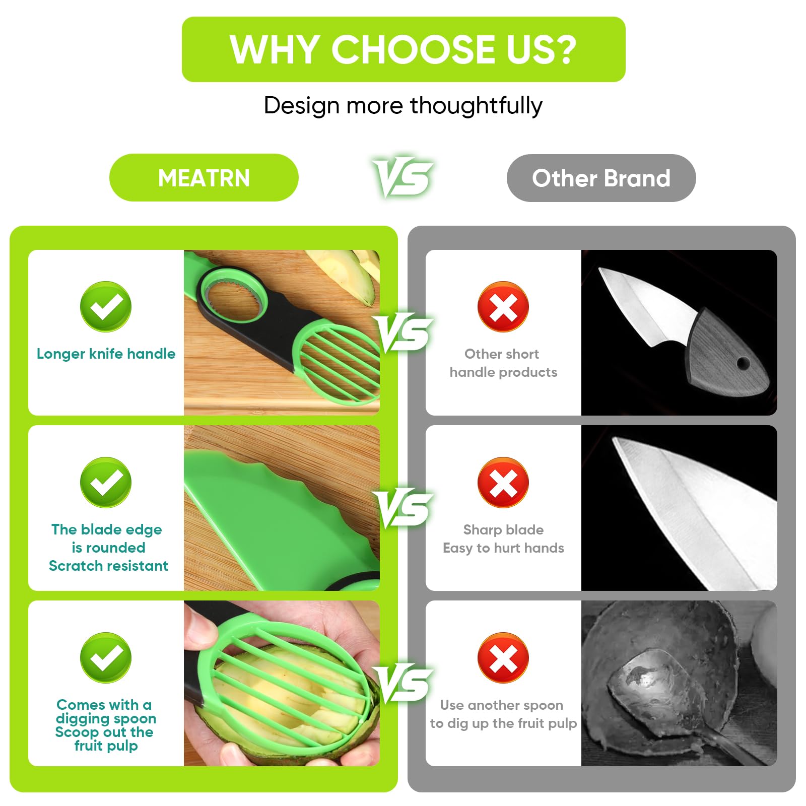 Egg Slicers Avocado 3-in-1 Avocado Slicer Tool - Stainless Steel Peeler, avocados Pit Remover & Fruit Scooper - Safe Ergonomic Avocado Saver with Non-Slip Grip