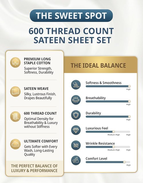 **LANE LINEN Twin XL Sheet Set - 600 Thread Count Sateen Weave - 100% Cotton for Hotel-Quality Softness - Denim Color**