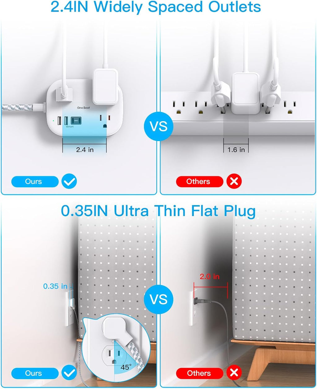 One Beat Travel Power Strip - 3 Outlets & 4 USB Ports (2 USB-C) | 5 ft Flat Plug Extension Cord for Cruise & Dorm Room