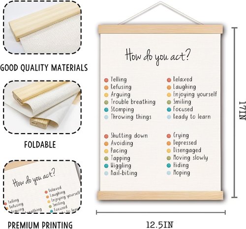 DNEULYR Mental Health Poster Frame - Stylish Wall Art for Classroom & Therapy Office | 12.5x17 Inch