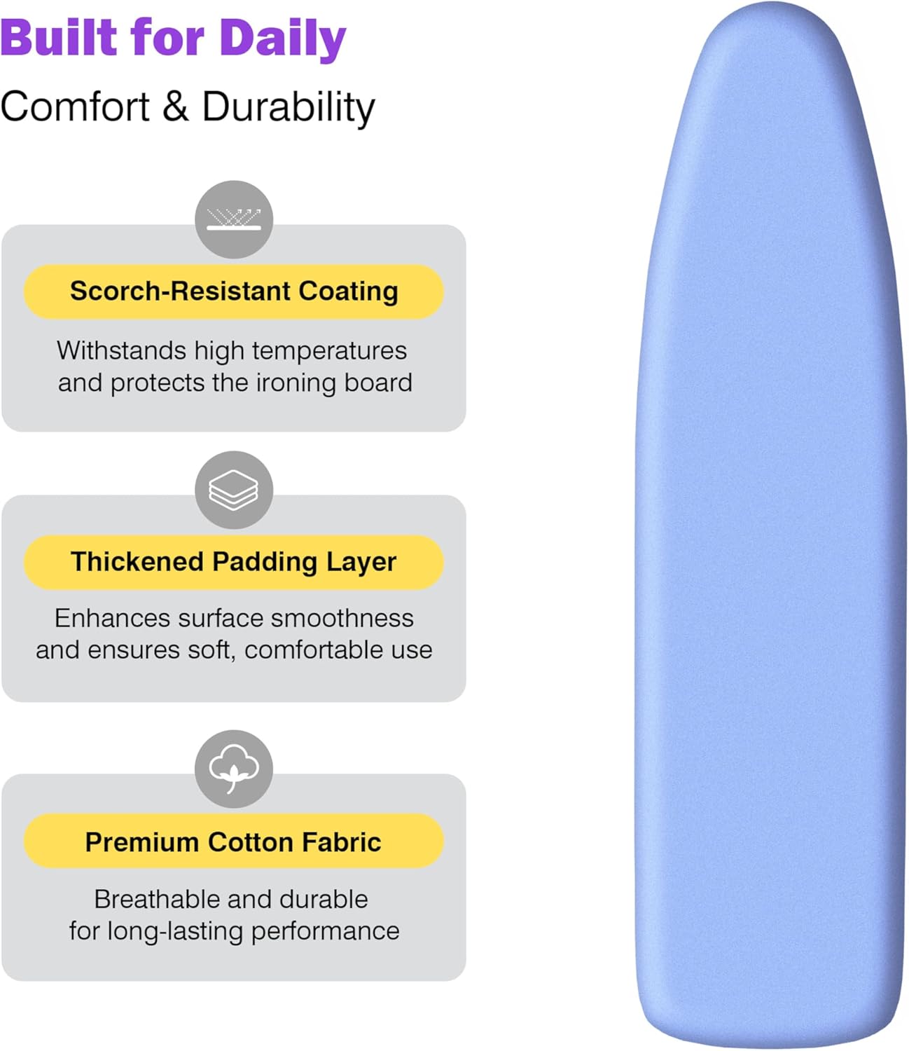 Skiennix Ironing Board Cover - Extra Thick Cotton Pad, Scorch Resistant, Heatproof Blue, 15x54 Size