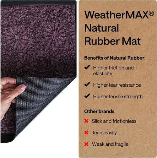 GORILLA GRIP Waterproof All-Season WeatherMAX Doormat - Durable Natural Rubber, 23x35, Easy Clean, Purple Confetti Daisy