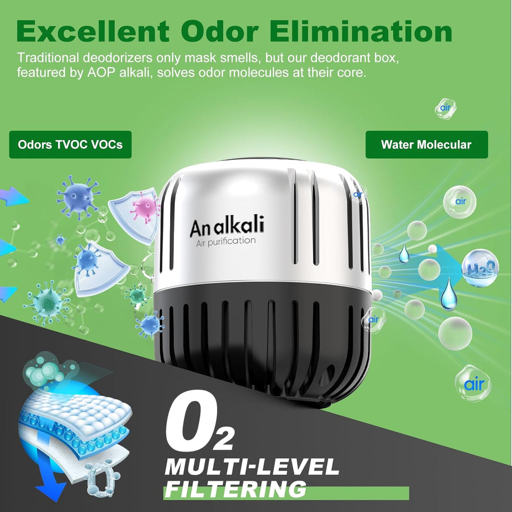 Skiennix Fridge Deodorizer - 4-Pack Odor Eliminators for Refrigerator, Closet & Car | Lasts 10 Years