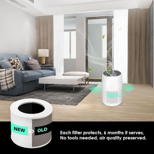 LEVOIT Core Mini Replacement Filter - 3-in-1 Air Purifier Filter for Core Mini-P | 2-Pack