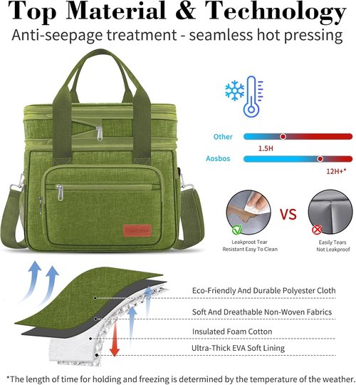 Coobiiya Insulated Lunch Bag Cooler - 23L Expandable, Leakproof Design with 4 Ice Packs & 10 Snack Bags | Perfect for Travel & Camping