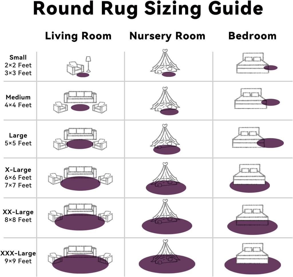 OLANLY Dark Purple Round Rug - Soft & Fluffy 8 ft Machine Washable Area Rug for Bedroom & Living Room Decor