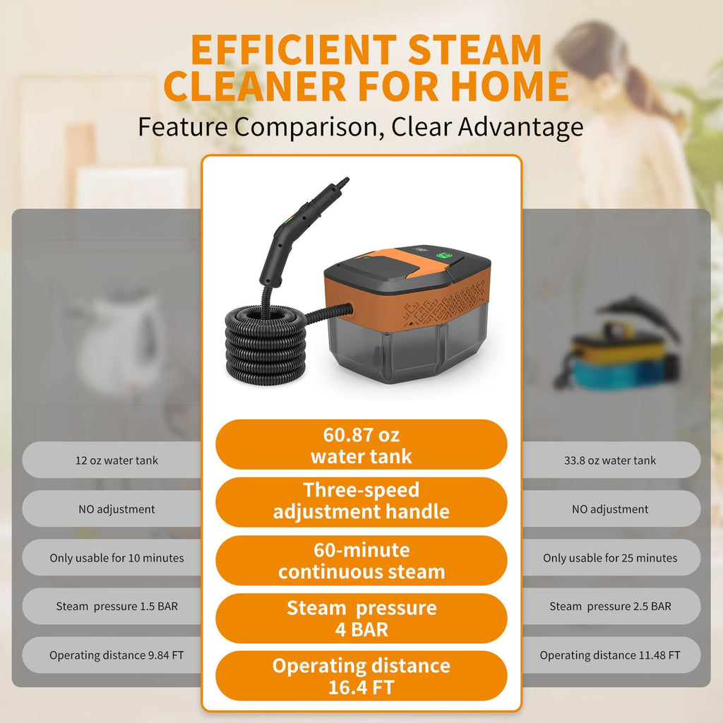 Steam Cleaner,3-Level Adjustable Handle,60.87oz Tank 15s Heat-Up,2500w Portable Steamer for Cleaning,Handheld Steam Cleaner for Home for Dirt,Grease,Bed Bugs,Grout,Tile,Floor,Car