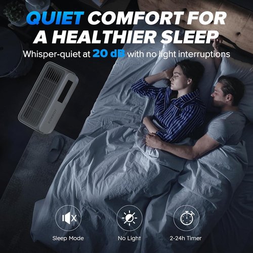 Air Purifiers | HEPA Air Purifier with Washable Pre-Filter & Sleep Mode for Large Rooms Up to 2,330 Ft² - Matte White