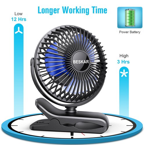 BESKAR Portable Clip on Fan Rechargeable, 4 Speeds Small Battery Operated Fans, USB Desk Fan with Strong Airflow, Sturdy Clamp Fans for Golf Cart Office Outdoor Travel Camping