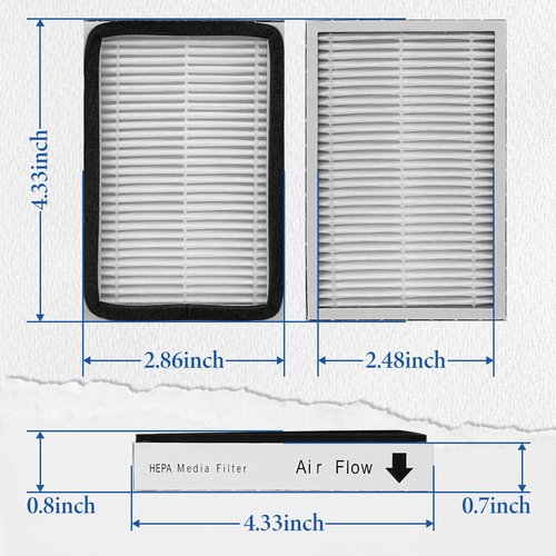 LEFITPA 3 Pack Replacement 2086880 DVC HEPA Vacuum Filter for Kenmore 116.20612003 116.22613205 116.2871279 116.28712790 116.2331300 116.36822500 34722 34723 125.81414610 Vacuum Models (2.75" X 4.25")