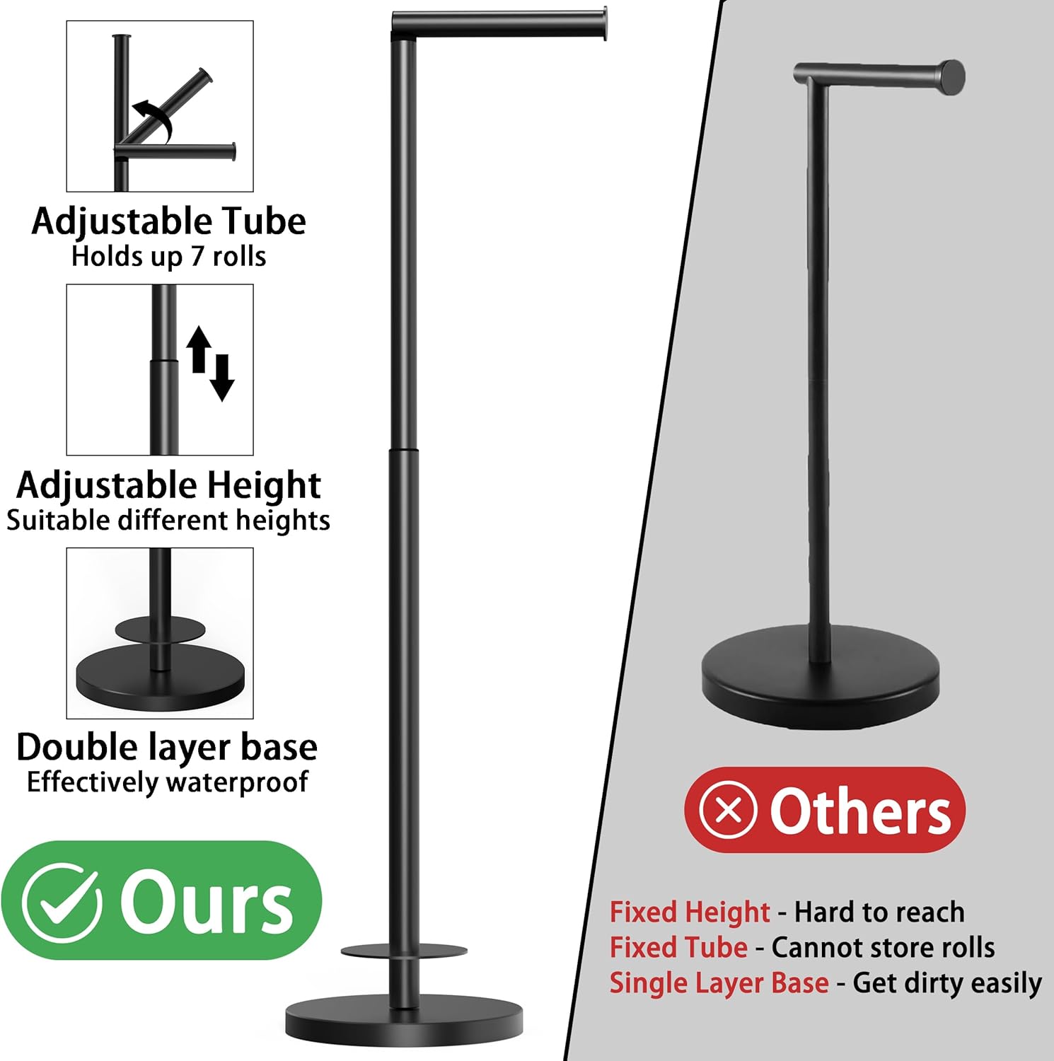 Skiennix Toilet Paper Holder Stand - Height Adjustable, Holds 6 Spare Rolls, Rustproof SUS304 Stainless Steel | Matte Black