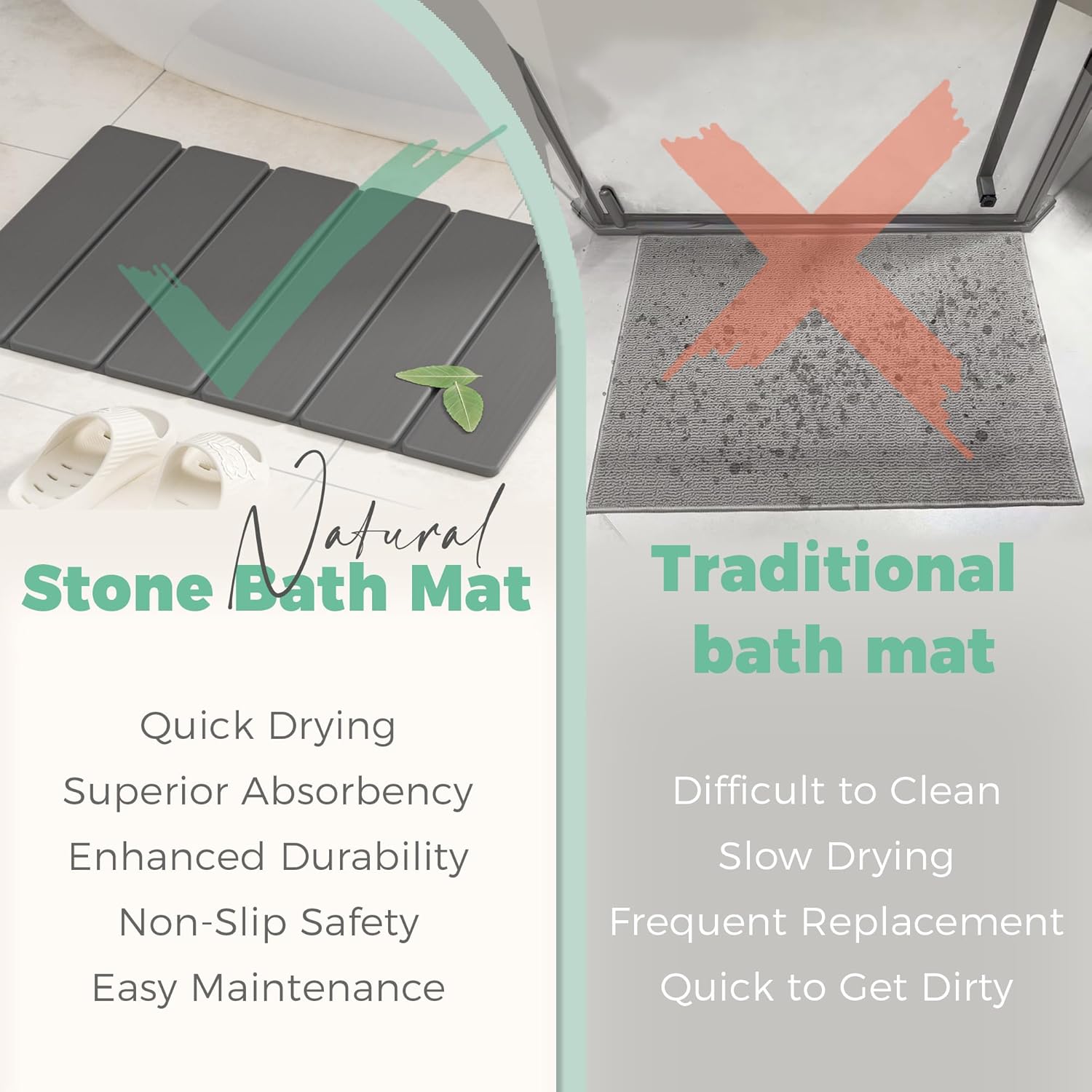 SYIPO Stone Bath Mat - Non-Slip Diatomite Bath Mat, Super Absorbent & Quick Drying | 23.6 x 15.3”, Dark Gray