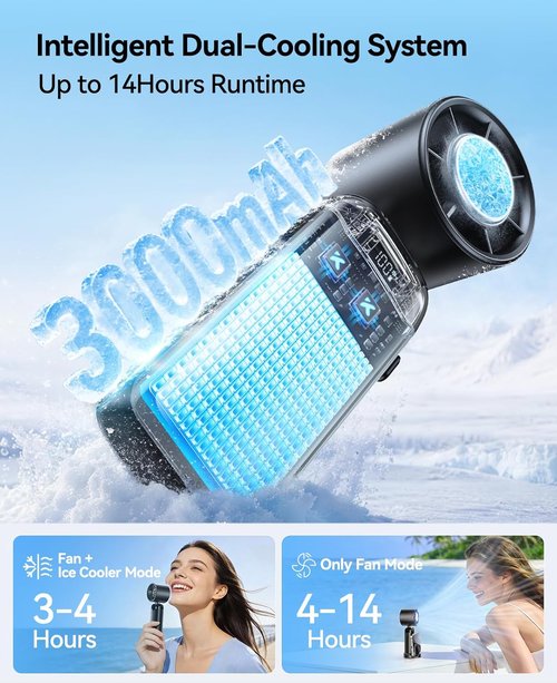 KIMMOO Handheld Portable Turbo Fan - Powerful 21000 RPM with Ice Cooler | Rechargeable & Compact for Travel, Outdoor, Home, Office (Black)