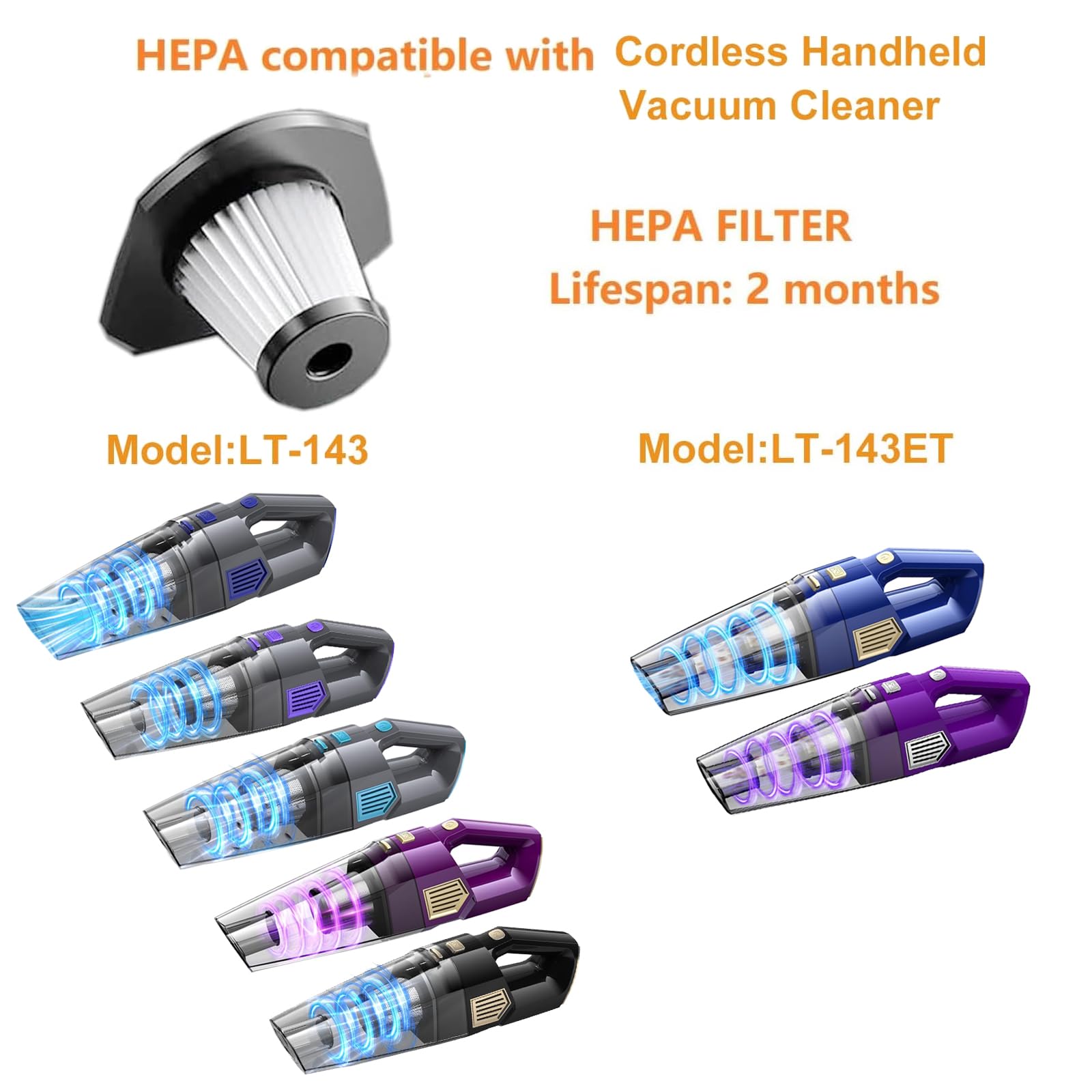 Feenynic 3Pack Hepa Filters +1Pack Steel Filter Replacement Compatible with Gxzsk LT-143 Handheld Car Vacuum, also Works with DBHAL LT-143ET and ZJZJ 143 Handheld Vacuum Cordless. Washable Filters.