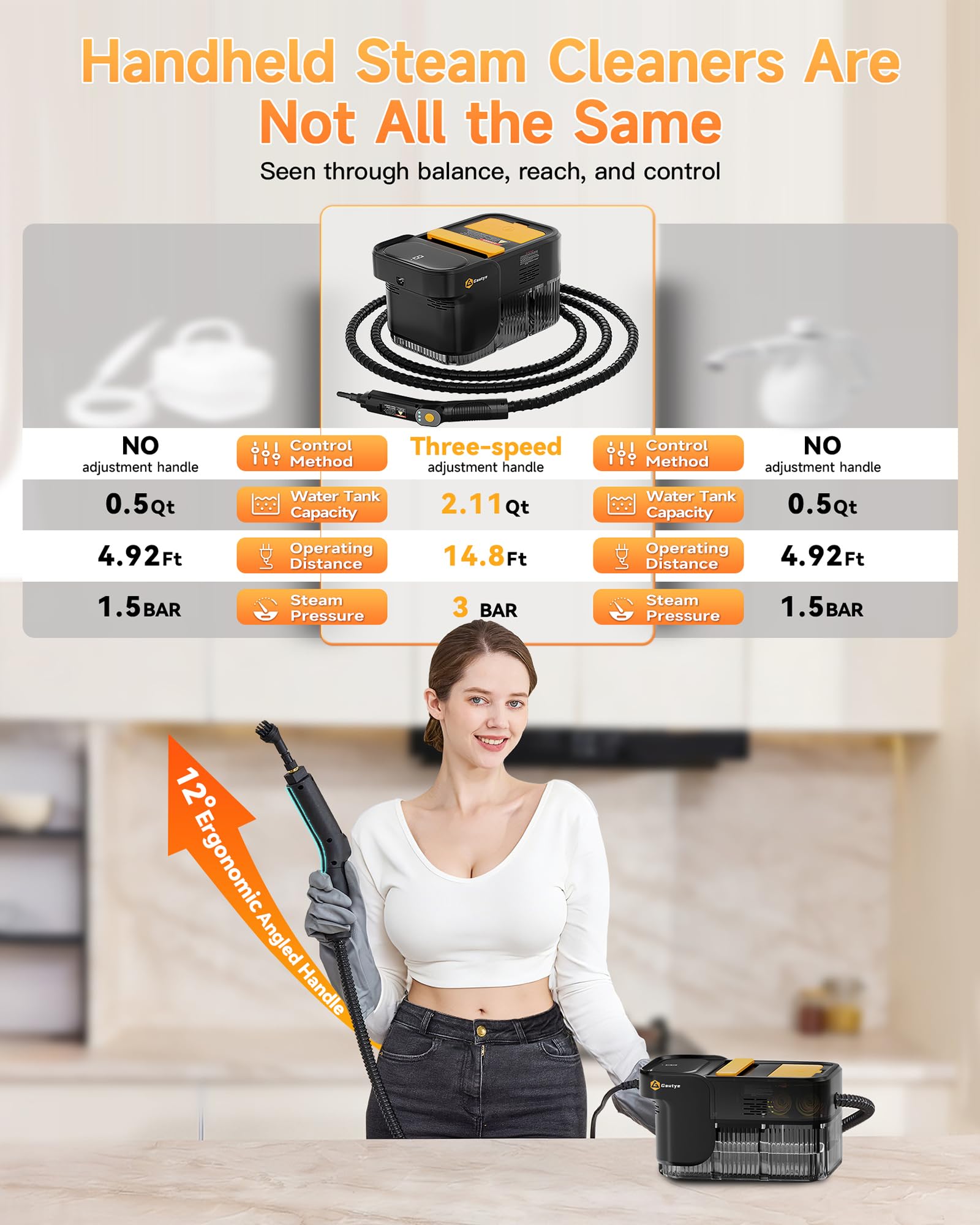 Gautye Steam Cleaner, 3 Level Adjustable Handle, 10s Heat Up, 2.11 Quarts Tank, Handheld Steam Cleaner with 18 pcs Accessories, Steam Cleaner for Home for Floor, Dirt, Grease, Grout, Tile, Car