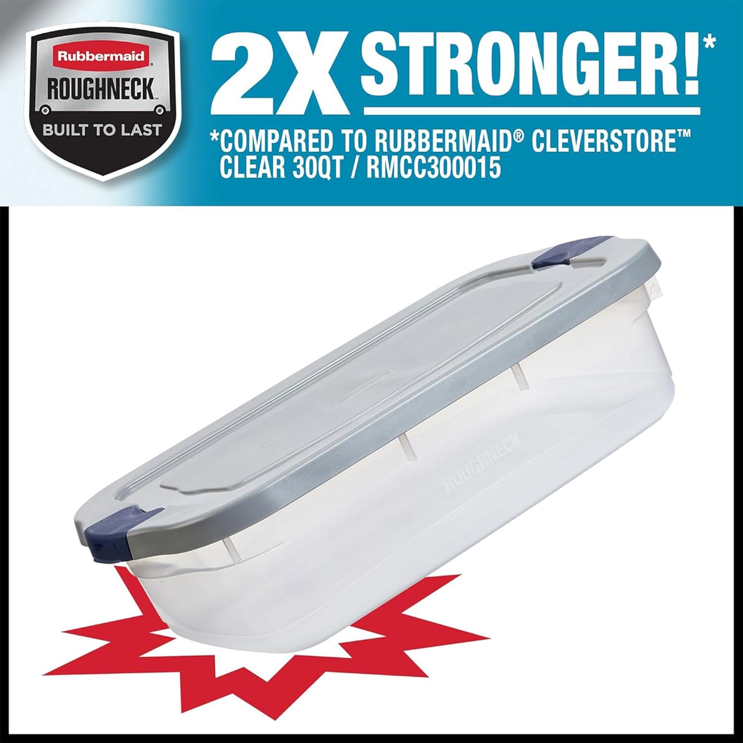 Rubbermaid Roughneck 31 Qt Storage Containers - Pack of 6 with Snap-Fit Grey Lids | Sturdy & Stackable