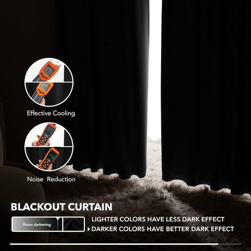 Deconovo Blackout Curtains - 84 Inch Long, Room Darkening Panels in Black | 2 Pack, 52x84 Inch