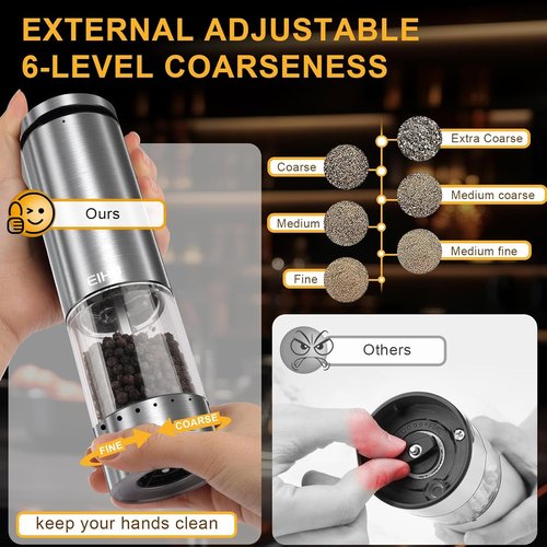 EIHO Electric Salt and Pepper Grinder Set - USB Rechargeable, Adjustable Coarseness, Stainless Steel with LED Light
