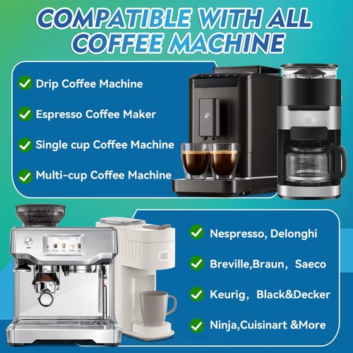 Coffee Machine Cleaner Descaler Tablets, 24 Count, Coffee Maker Cleaner Compatible With Nespresso, Keurig, Ninja, Delonghi, Espresso Machine Cleaning Tabs, Descaling Solution for Coffee Pot Maker
