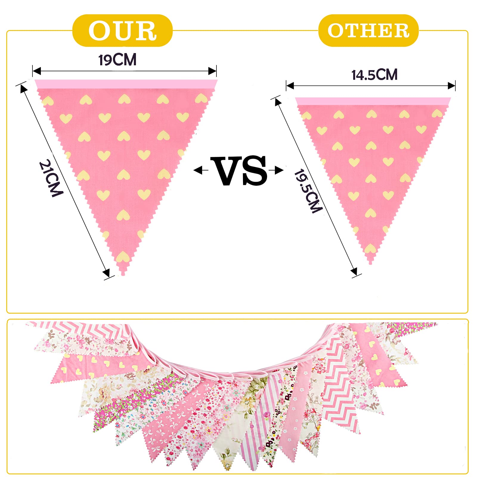 G2PLUS 39Ft Triangle Bunting Banner, 42Pcs Pink Floral Garland Pennant Banner, Reusable Cotton Triangle Flags Party Decoration for Birthday, Wedding, Garden Tea Party, Baby Shower, Room Decor