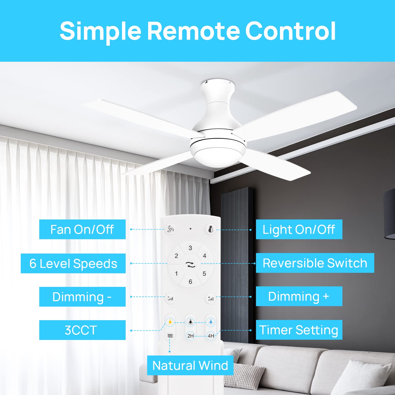 Consciot 52 inch Ceiling Fans with Lights Remote, Modern Ceiling Fan with Light, Dimmable 3 CCT, DC Motor, Easy Installation, Flush Mount for Bedroom Patio Living Room Kitchen Portico, Modern White