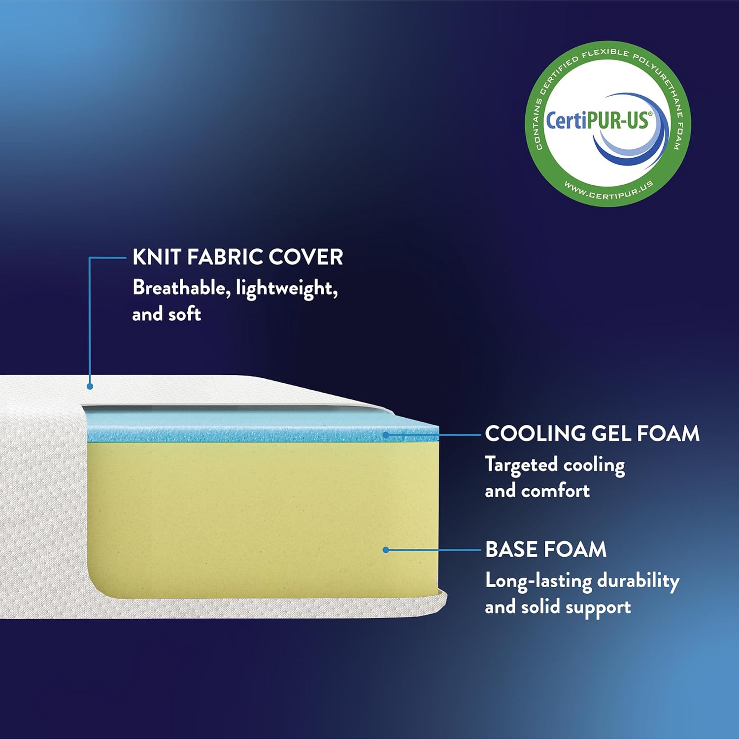 Best Price Mattress 6-Inch Memory Foam Mattress - Medium Firm, Cooling Gel Infused, Twin Size
