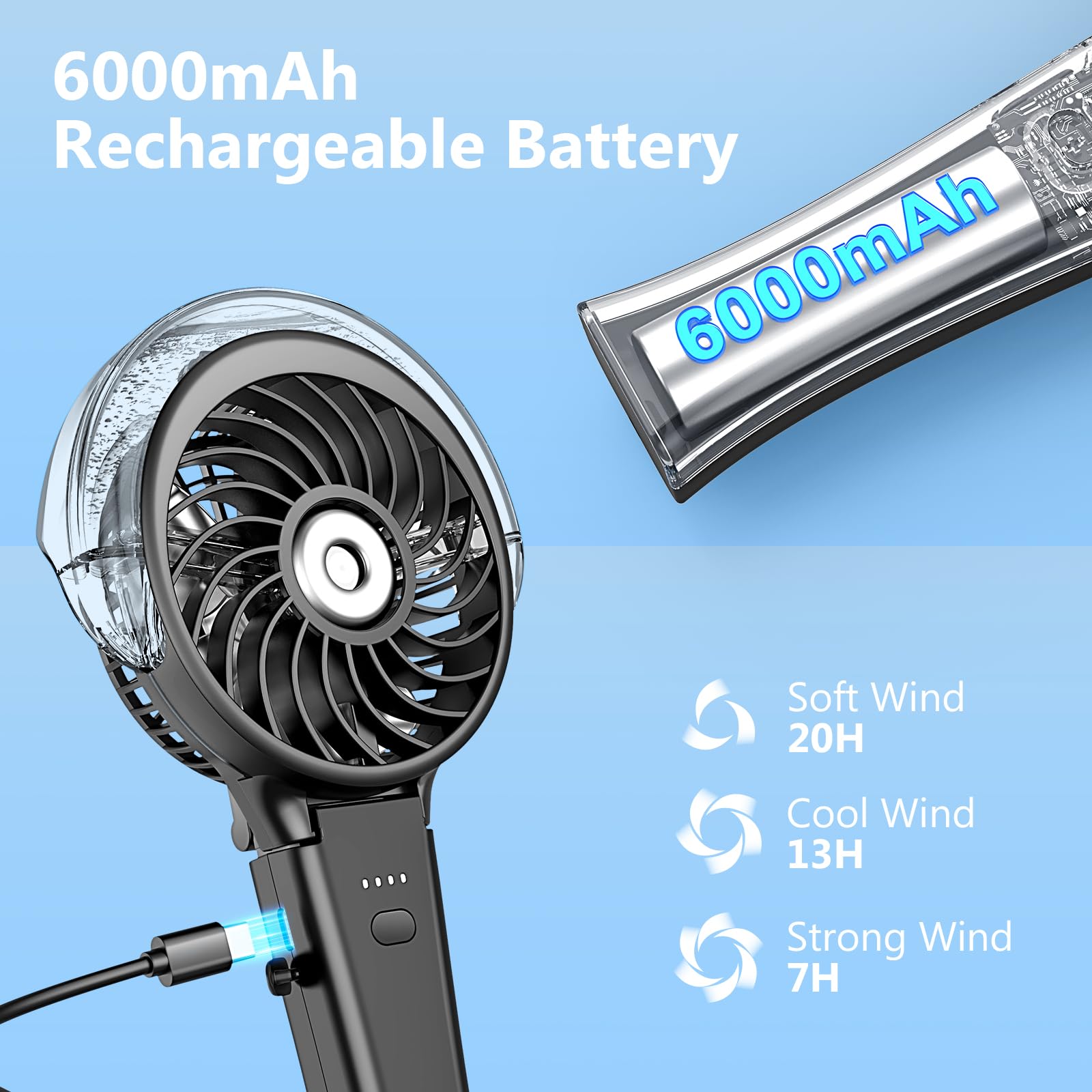 WITHOUSE 6000mAh Portable Handheld Misting Fan as Backup Power, 50ml XL Water Tank, 20H Runtime 3 Speeds, 180° Foldable Rechargeable Mist Fan for Travel, Outdoors, Makeup - Black